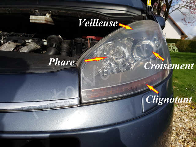 Changer ses Ampoules avant - Citroën C4 picasso. 