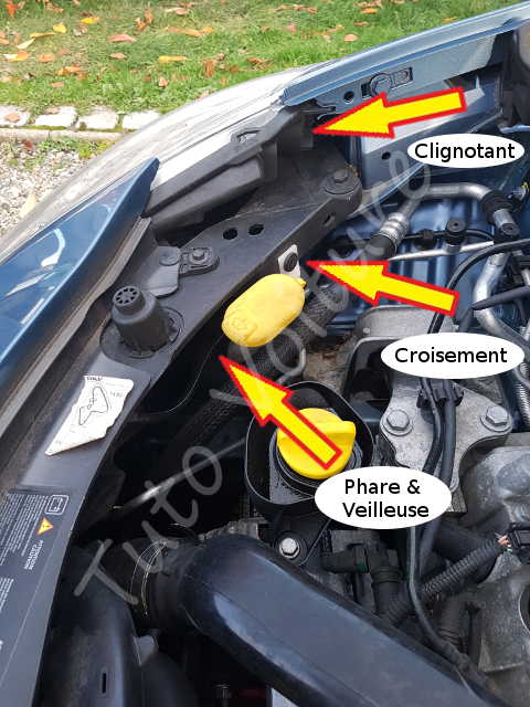 Ampoule avant Renault Clio: Comment les changer - Tuto voiture