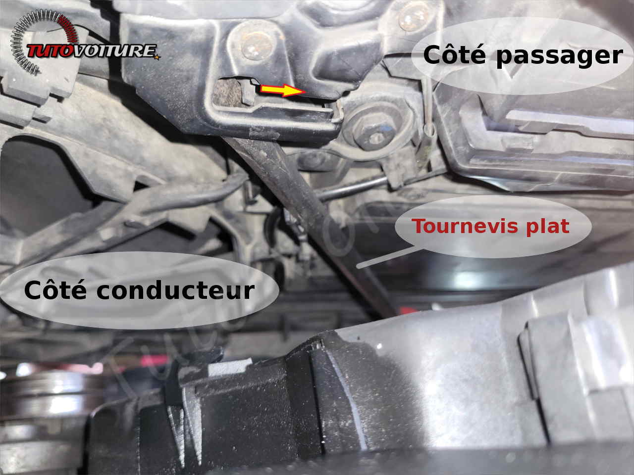 Comment ouvrir un capot de voiture sans tirette ? - Mcuzerchois